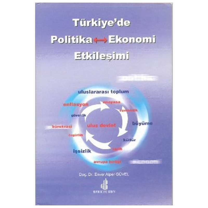 Türkiye’De Politika - Ekonomi Etkileşimi